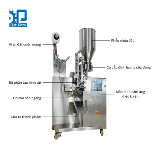 Cấu tạo của máy đóng gói hạt chống ẩm