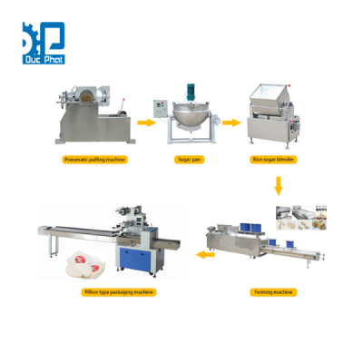 Dây chuyền sản xuất bánh gạo