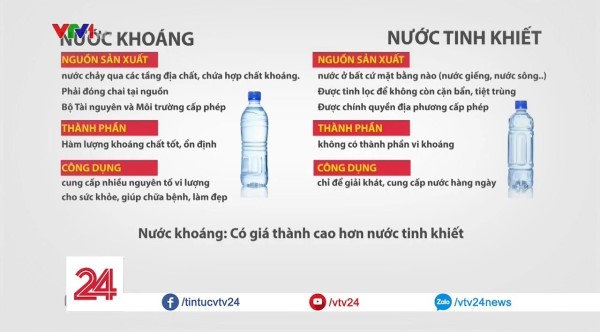 nuoc-khoang-va-nuoc-tinh-khiet-khac-gi-nhau