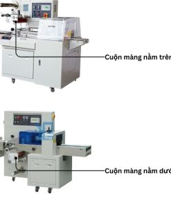 Đóng gói nằm ngang