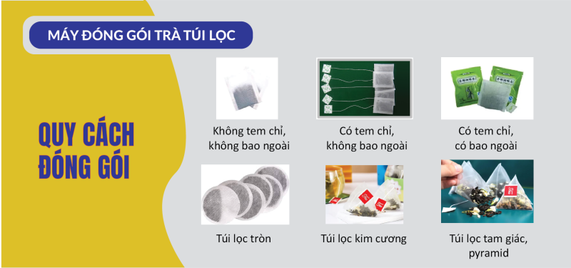 Quy các đóng gói trà túi lọc