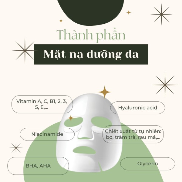 Thành phần của mặt nạ dưỡng da