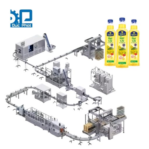 Dây chuyền chiết rót dầu hạt cải đóng chai