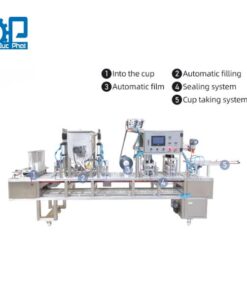 Quy trình vận hành thực tế